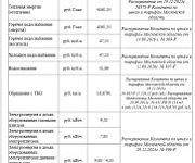 Изменение тарифов с 01.10.2026